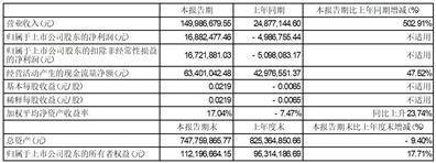 蕃茄种子（番茄种子要泡多久） 第1张