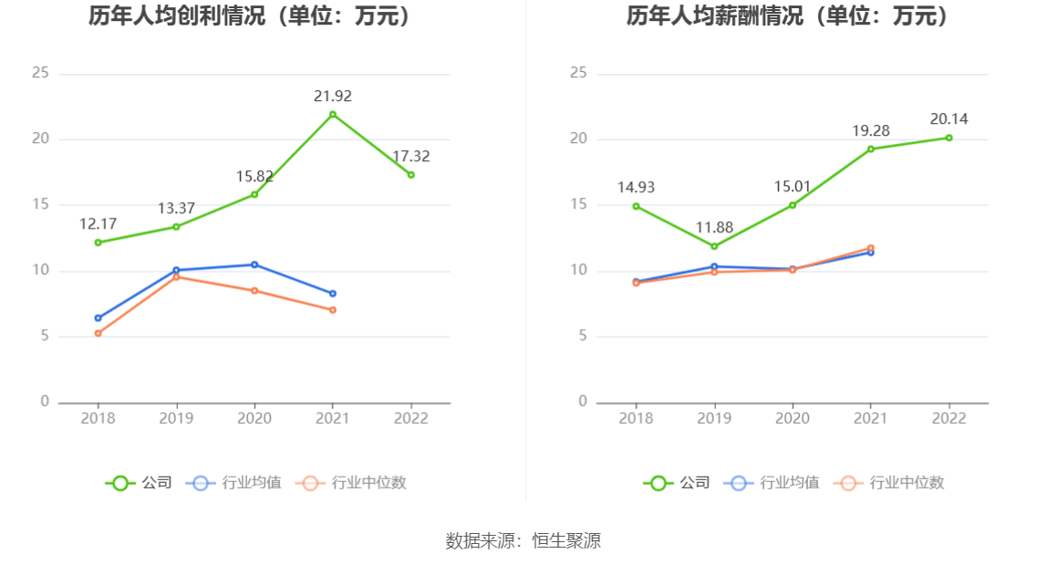 开云体育 开云官网华菱线元(图4)