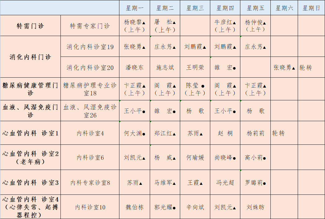 沈阳705医院网络挂号(沈阳解放军705医院联系电话)