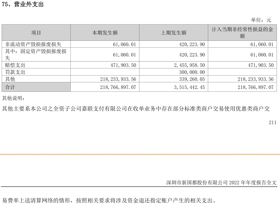 多家上市公司自曝“跳码”,支付江湖再起涟漪_机构_商户_业内