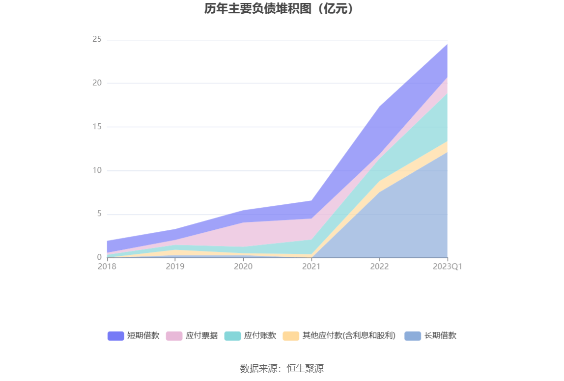 飞蚁楠溪一号图片