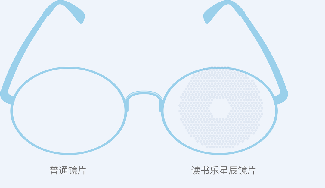 新品上市 | 点进·读书乐星辰1.