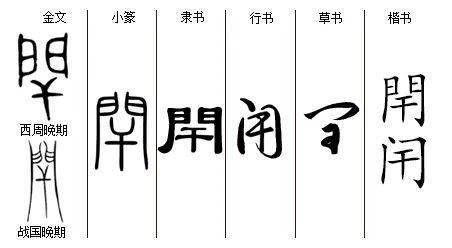 字源演变生活篇干字形的顶门杠