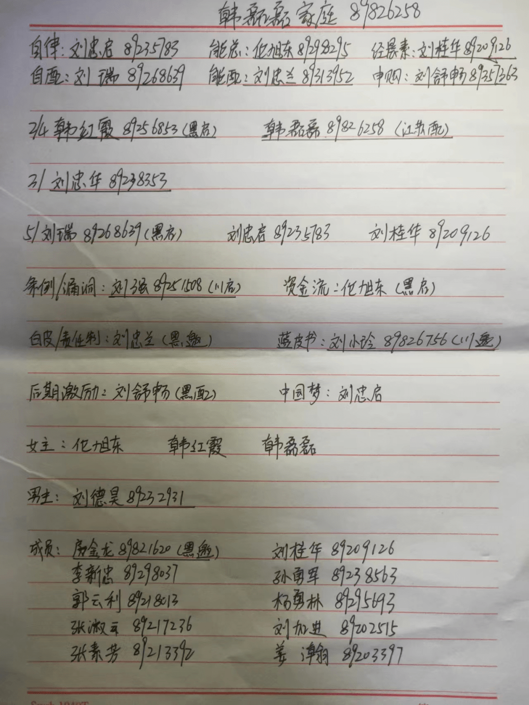 西安浐灞传销人员名单图片