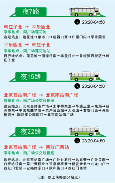 48条公交线路,有8条夜班公交车与全市公交线网相通