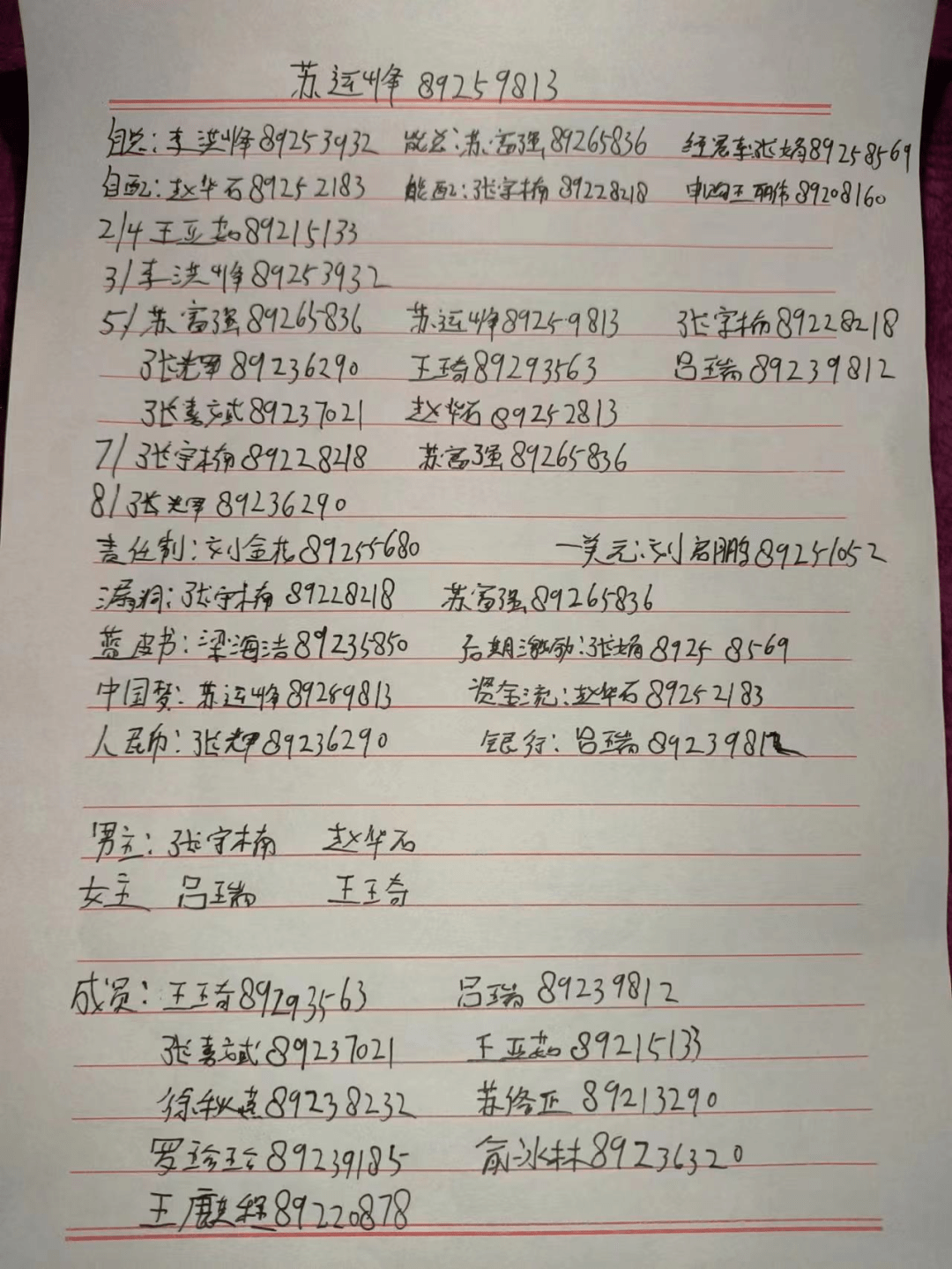 西安浐灞传销人员名单图片