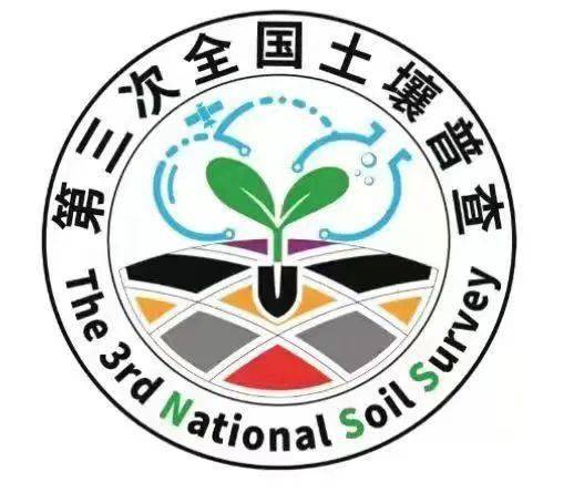 致全省广大农民朋友的一封信_普查_土壤_地块