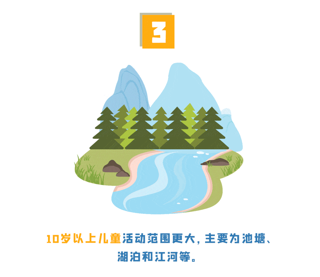 敲警钟！三姐弟在水坑溺亡，最大10岁最小3岁