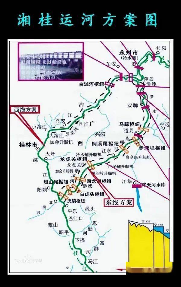 未来永州大工程,湘桂运河,西线与东线方案,对照图