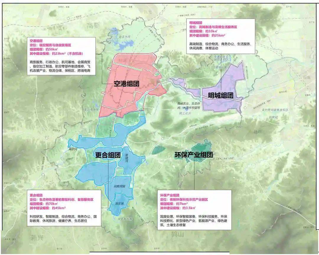 机场临空地区总体规划》通过专家评审!