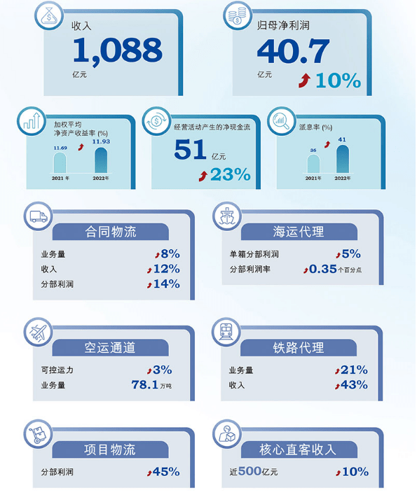 文章配图-5