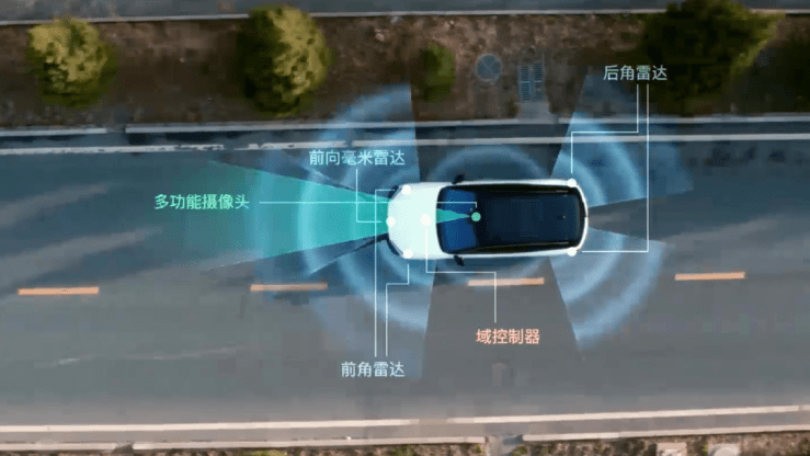 2023上海车展洞见智驾新时代!博世带来最新高阶智能驾驶解决方案_搜狐汽车_搜狐网