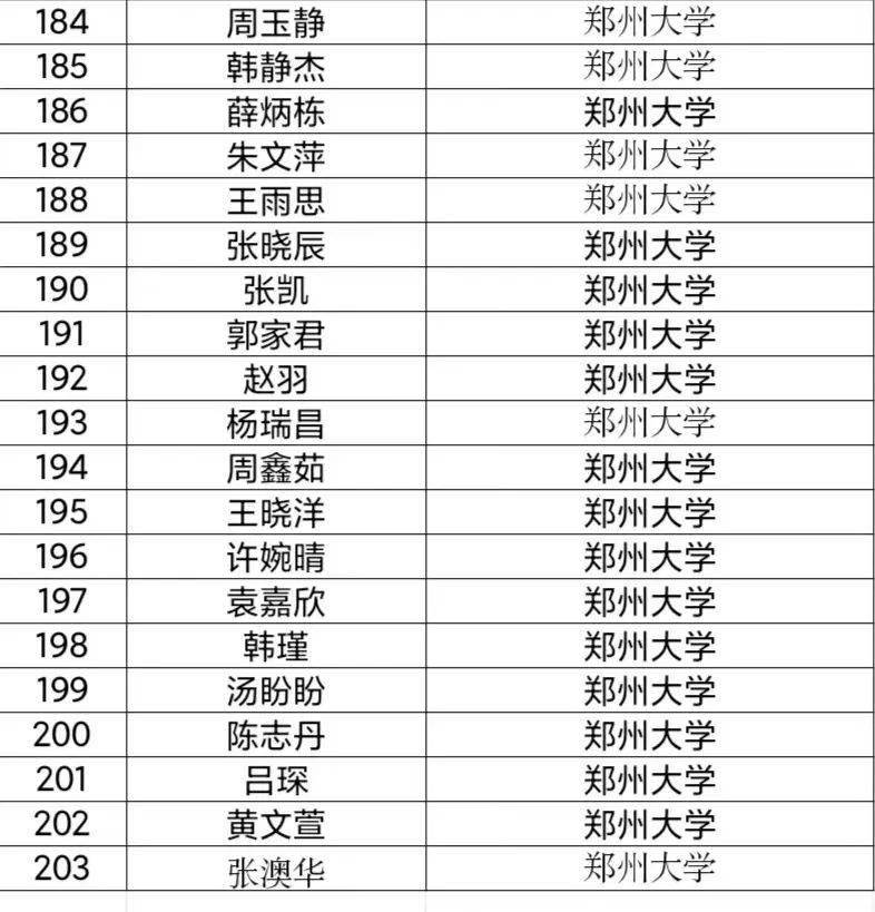 全文共4685字,阅读时间约为5分钟