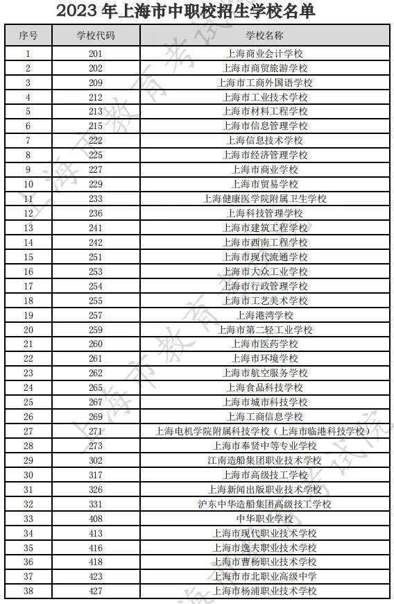 北京劲松信用卡代还_北京市劲松职业高中_北京劲松最牛碰瓷哥