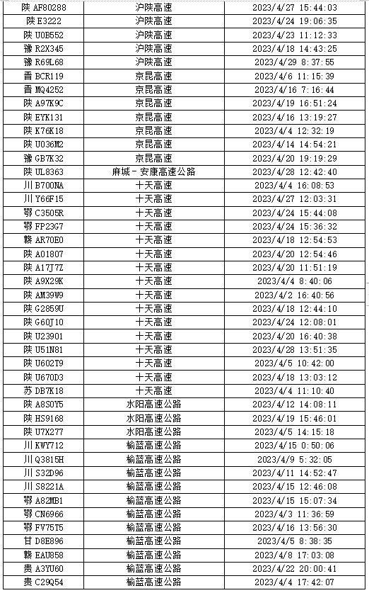 历史严重违法（历史违法未处理怎么处罚） 第12张