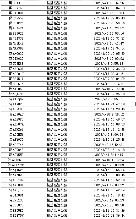 历史严重违法（历史违法未处理怎么处罚） 第13张