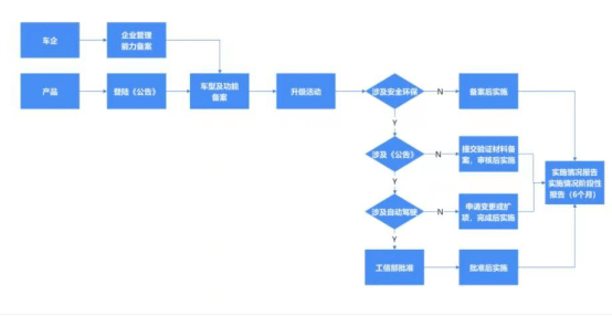 企查查历史版本app下载（企查查app下载要多少钱） 第9张