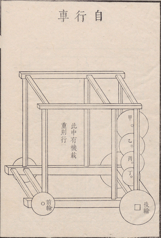 周髀算经与欧拉公式