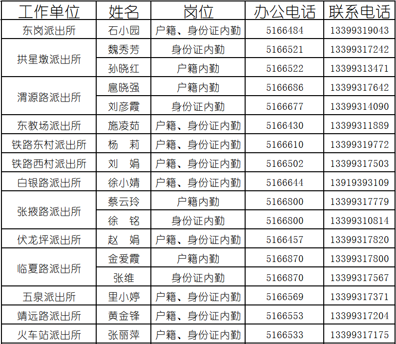 兰州公安启动中高考学生居民身份证办理绿色通道