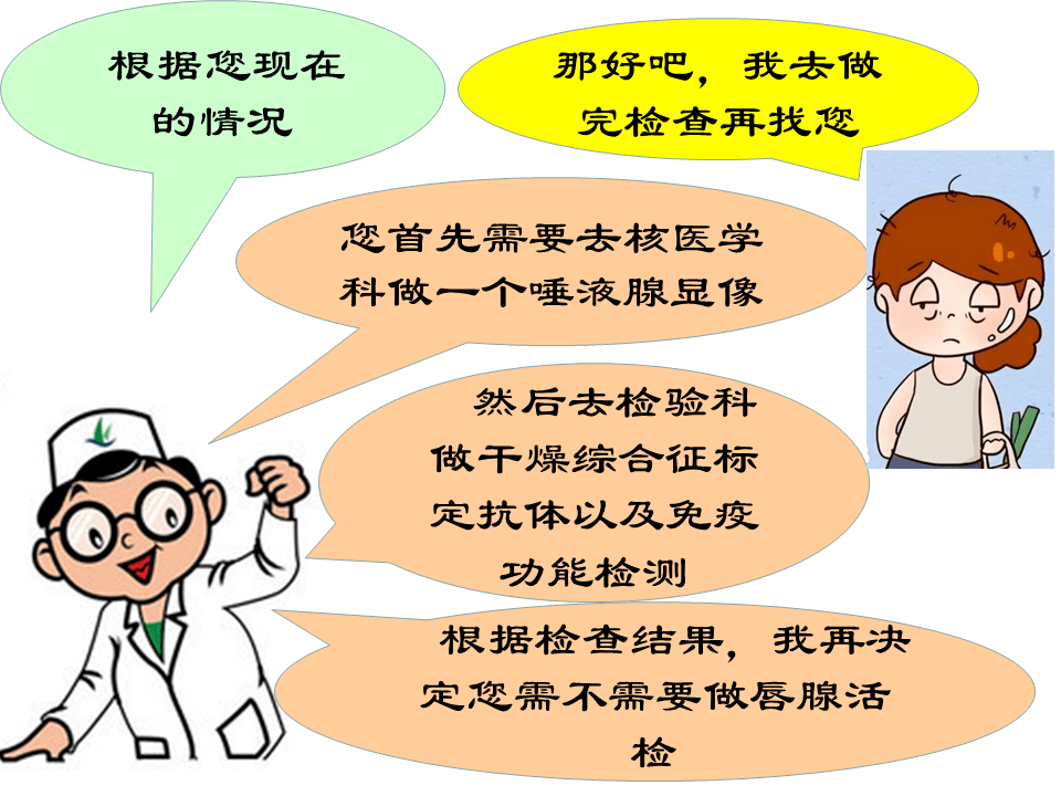 核医学唾液腺显像图片