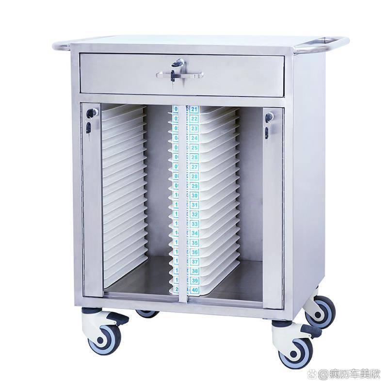 病历车的功能,实用和美感_搜狐汽车_搜狐网