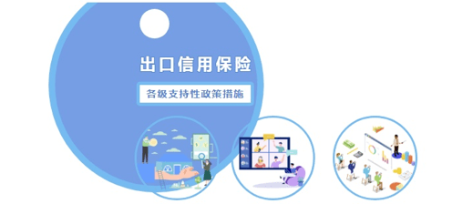 我市稳经济一揽子政策加大出口信用保险支持力度,对于投保"一般企业类