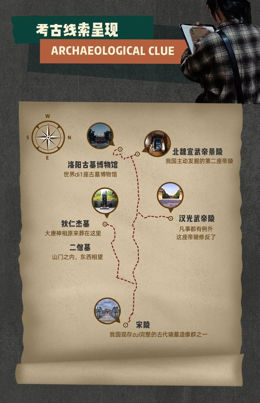 年轻人的旅游又整新活!现在开始玩真人版盗墓笔记啦?