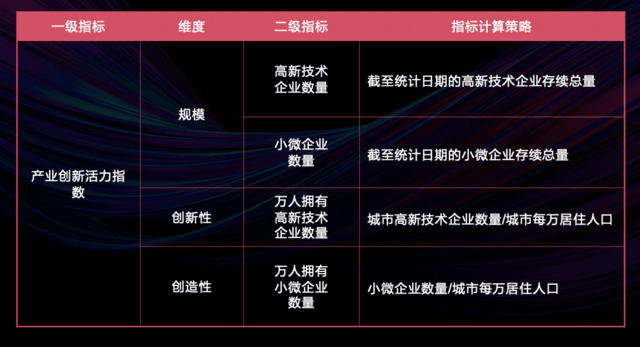 爱企查风险更新（爱企查信息更新,百度页面有什么变化） 第3张