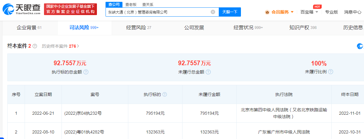 天眼查劳动仲裁案件（劳动仲裁结果会上企查查吗） 第6张