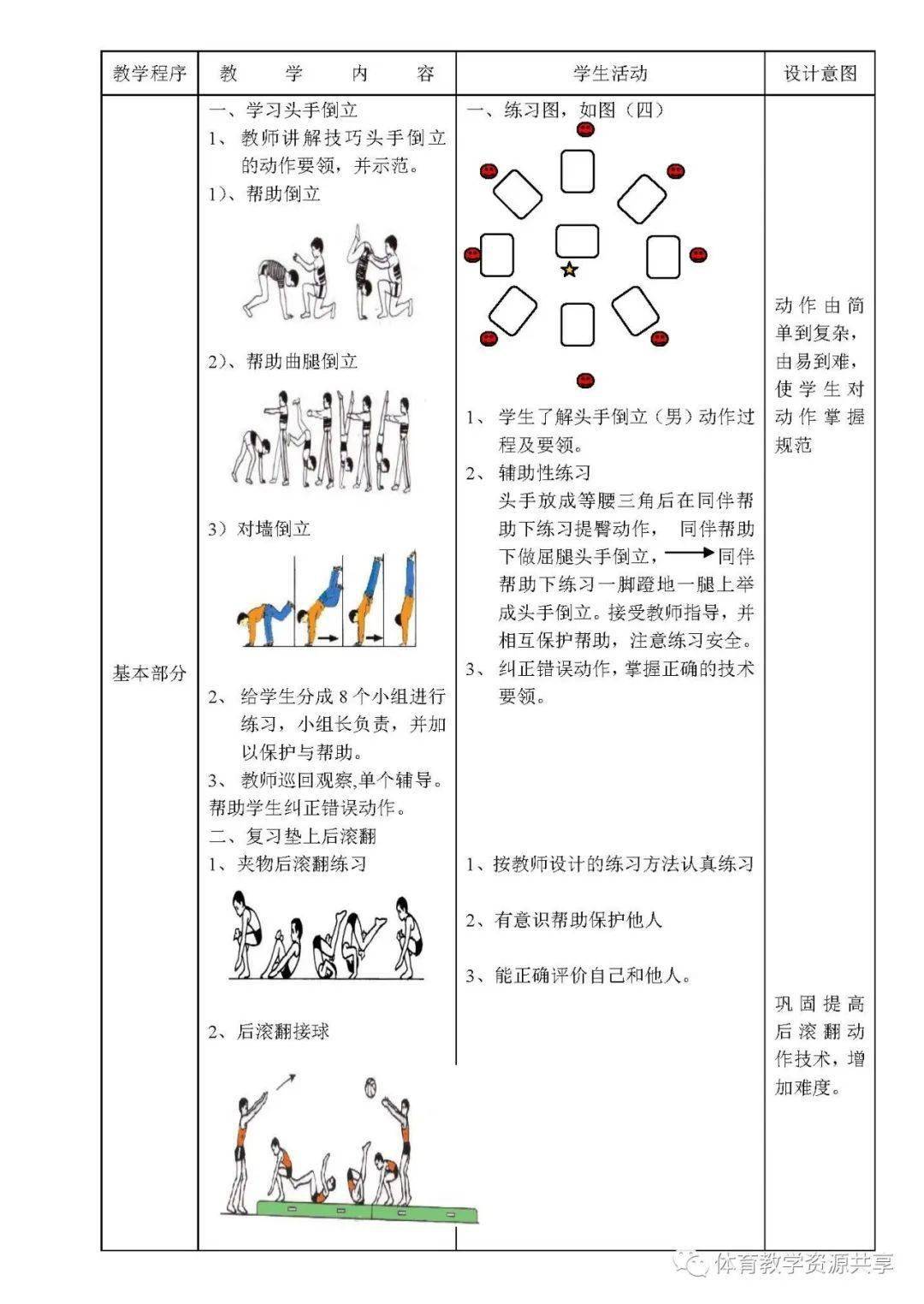 手倒立前滚翻图片