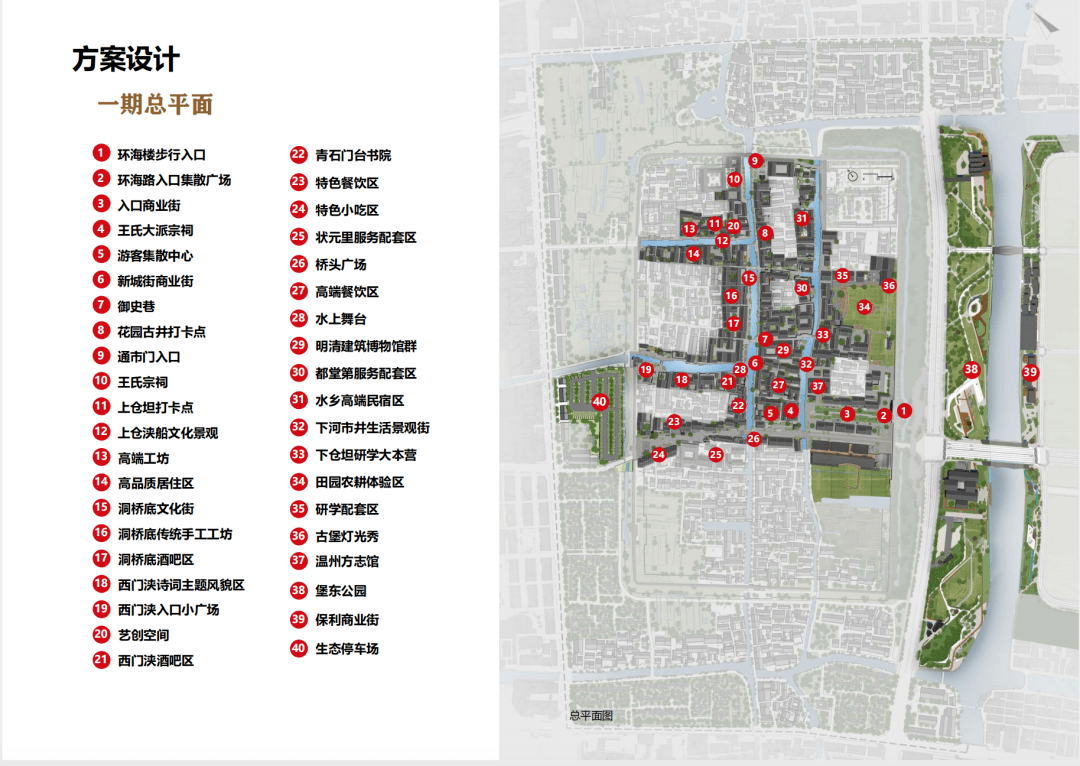 此次永昌堡提升改造的一大亮点是永昌堡外建了两大绿化公园.
