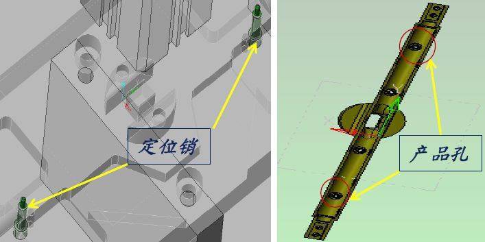 1 定位销定位工件以圆孔为定位基准的定位方法及定位元件,定位基准为