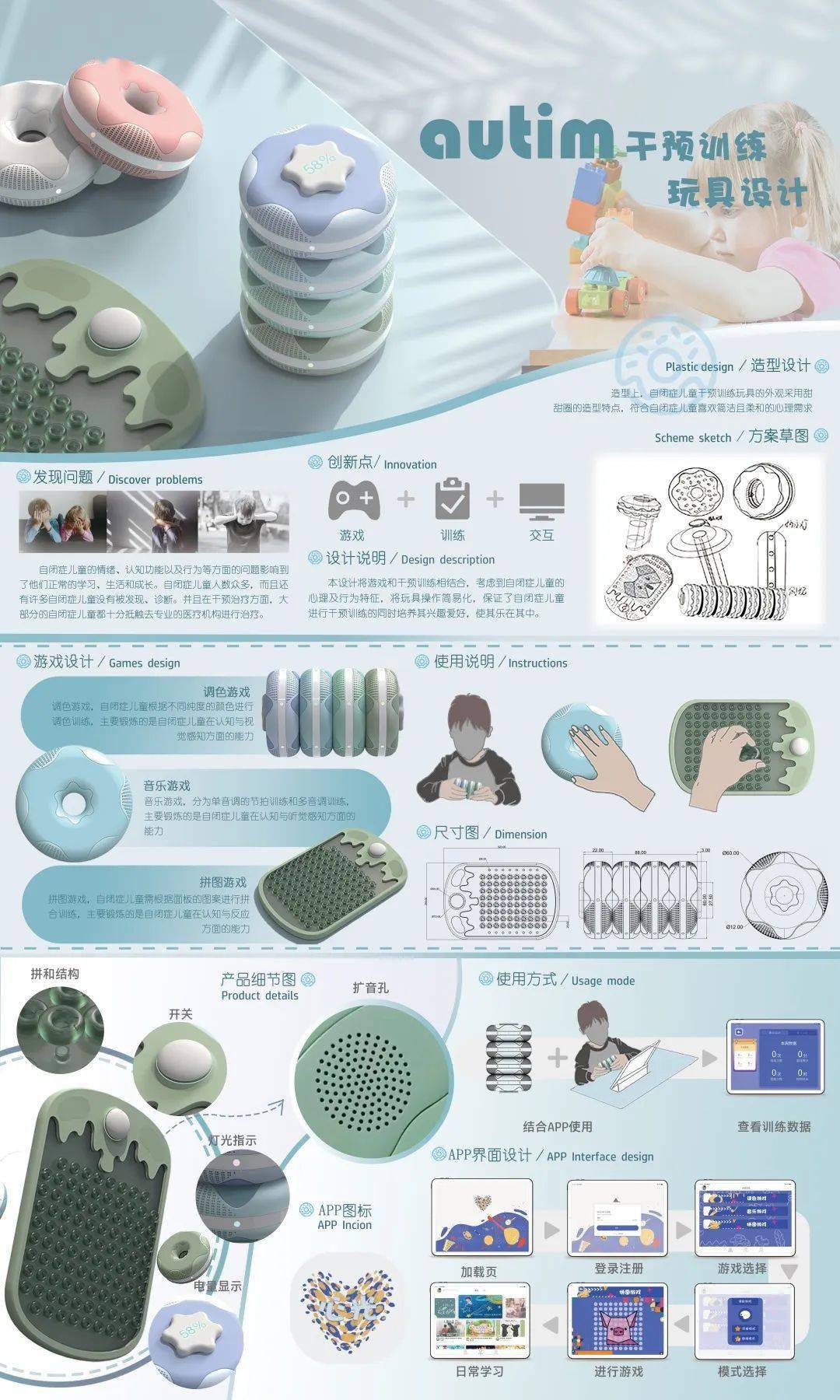 毕业季|南通大学艺术学院工业设计系2023届毕业作品展_指导_展览_李洋