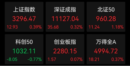 2700亿大白马跌停板拔地而起！史上最贵ST股狂飙500%从！发生了什么？_板块_公司_大消费