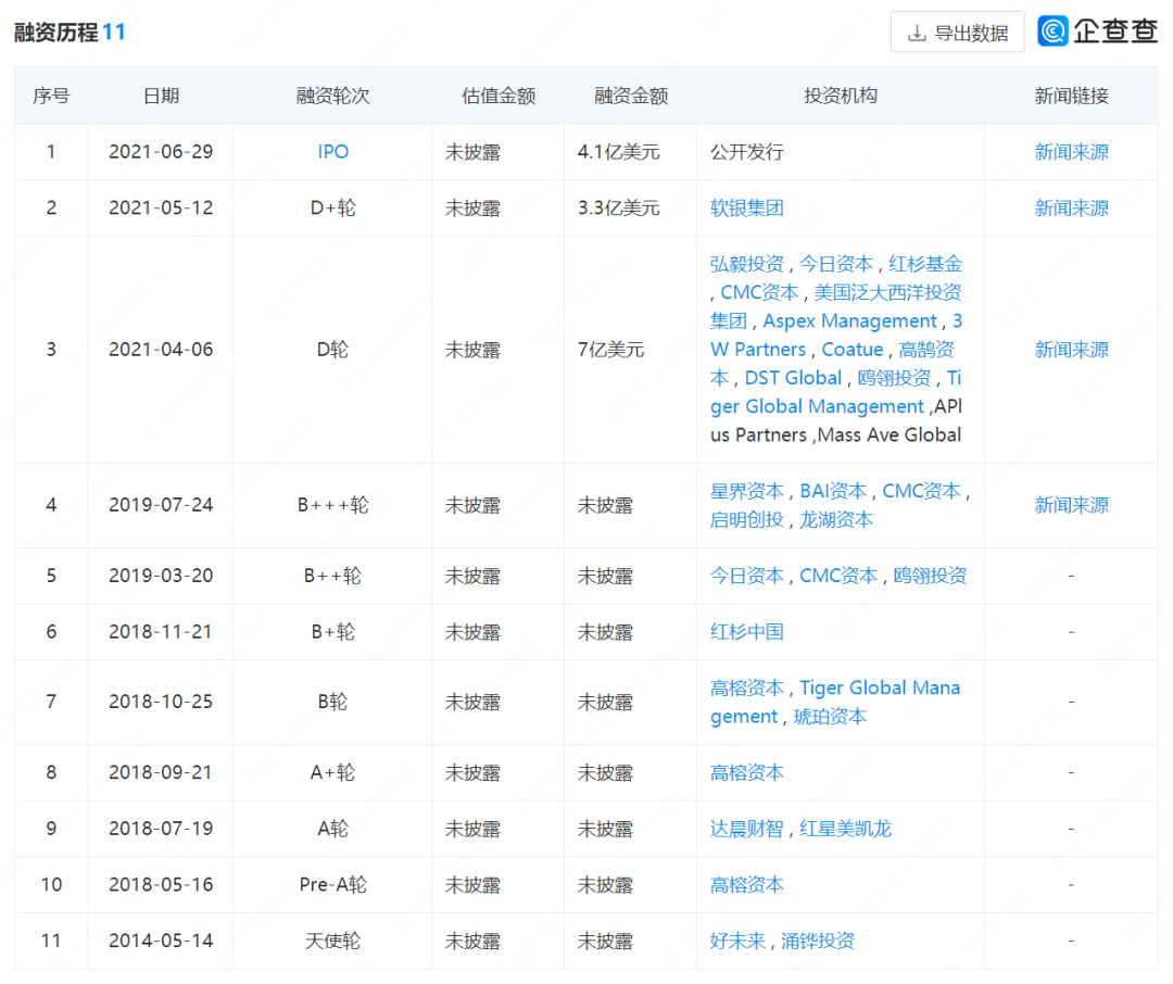 在失去外部"输血"支持后,叮咚买菜积极转型"自救,除了中账跽较