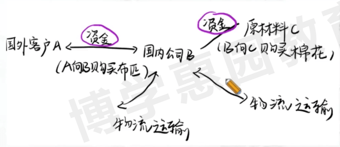 文章配图-13