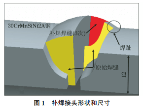 超声冲击对30crmnsini2a钢补焊接头显微组织和性能的影响_mm_进行