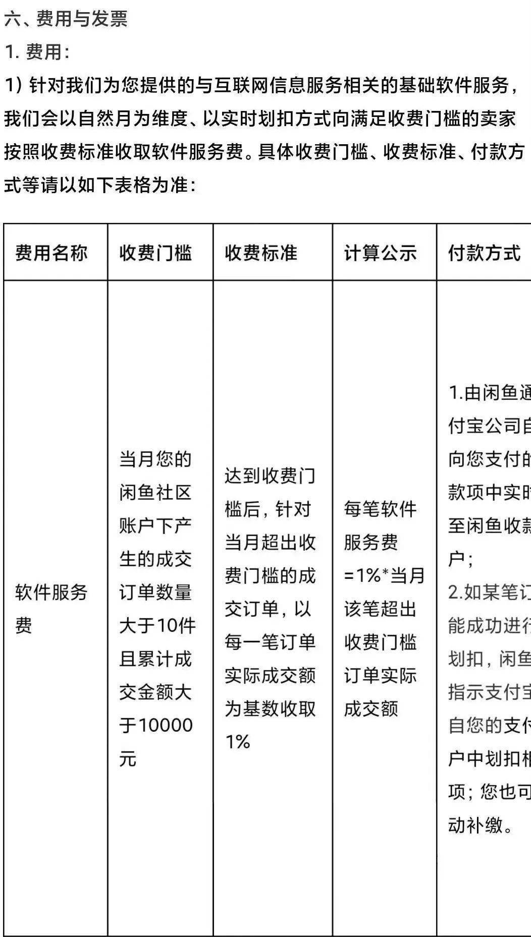 购买服务费是指什么