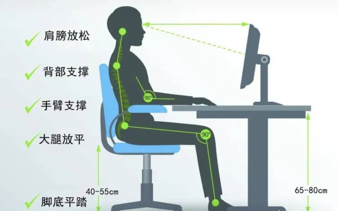 孩子_坐姿_椅子