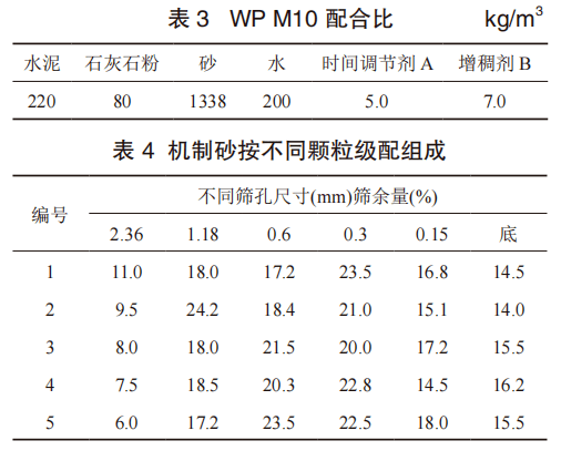 不同品种砂对混凝土收缩性能的影响_砂浆_机制_颗粒