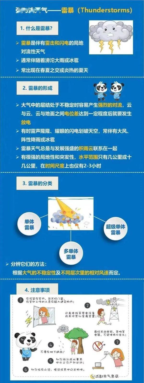 注意！今天午后起，多地将有8至10级雷暴大风或冰雹-雷暴大风或冰雹预警等级