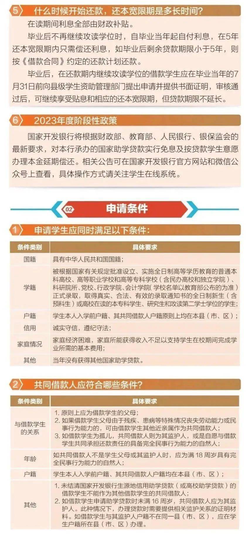 湘西应急贷款 来自搜狐网