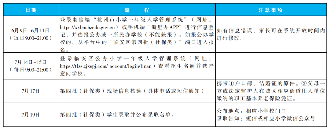 水丰路小学分校 民星路小学_杨浦区水丰路小学_水丰路小学对口中学