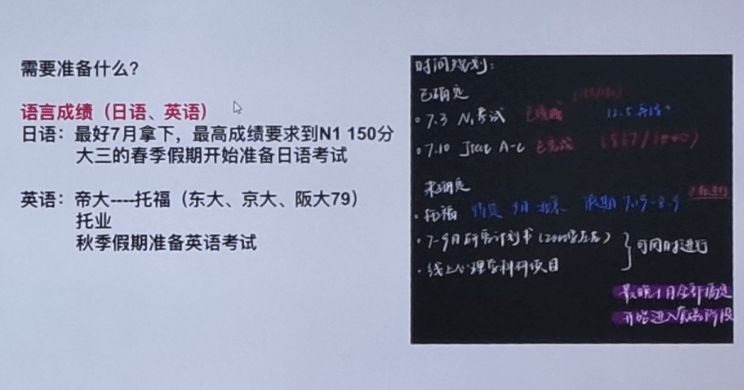 洛杉矶优质学院分享经验_洛杉矶的学院_洛杉矶的college