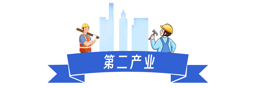 【微课堂·学统计】三次产业是如何划分的?