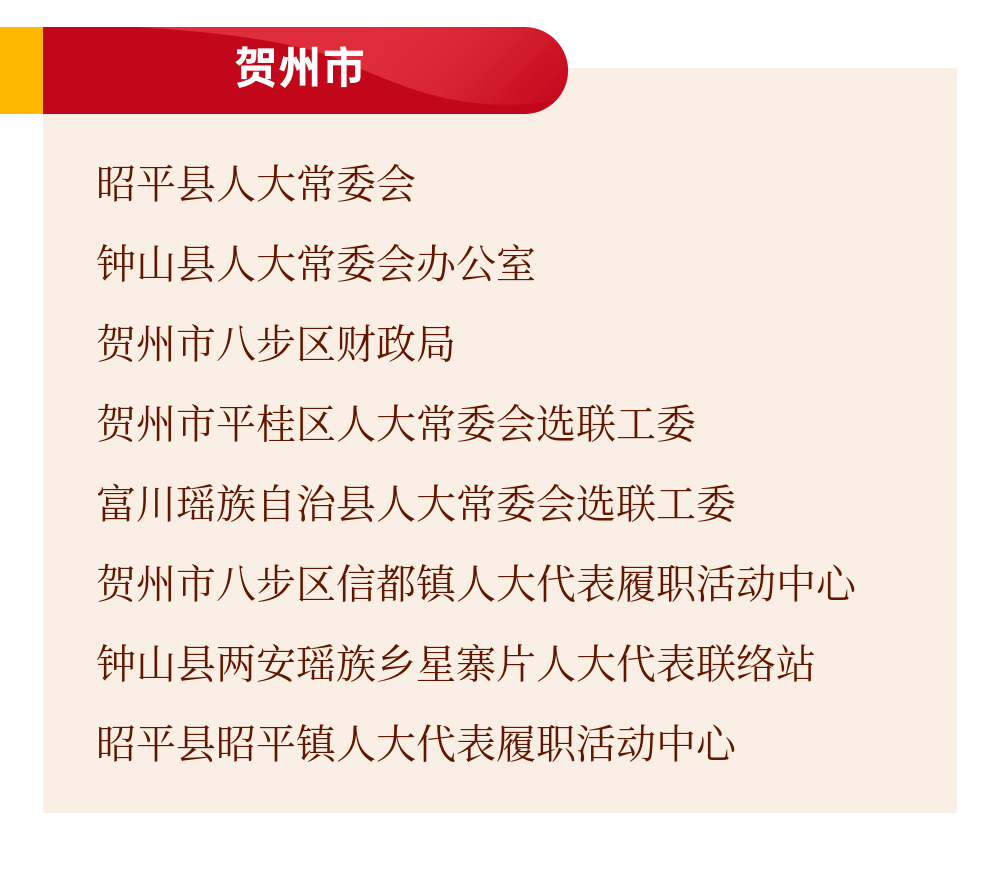 忻城县古蓬镇人大代表,古蓬镇龙利村党