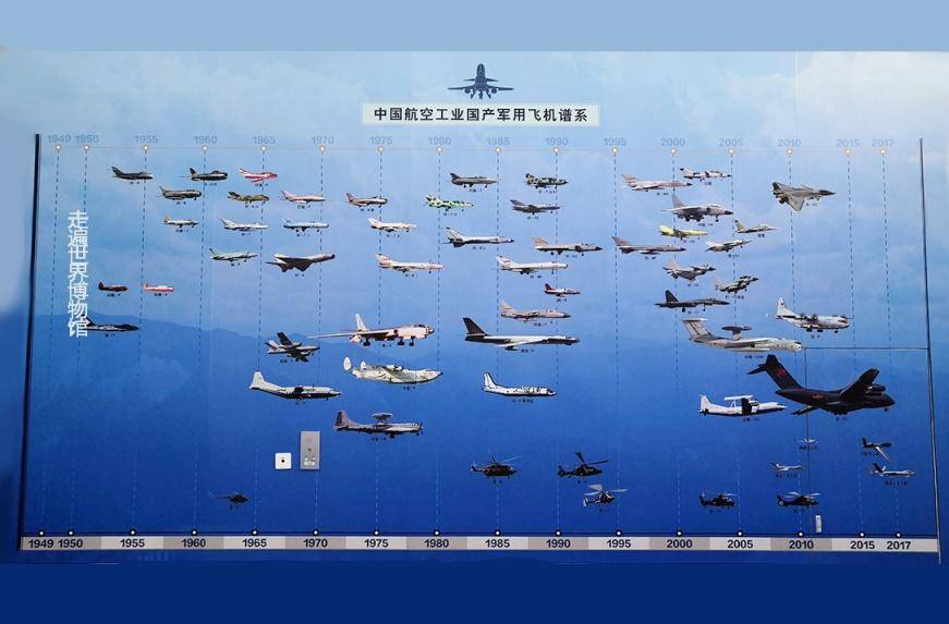 中国空军作战机之歼击机,强击机及轰炸机博览