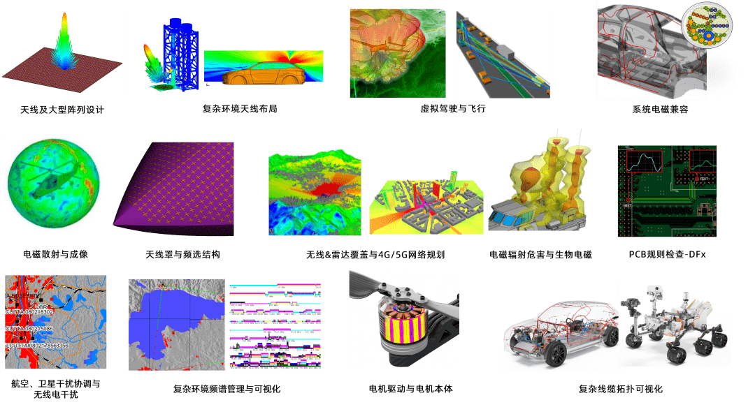 2023 altair 电磁仿真技术大会邀请函_会议_环境_行业