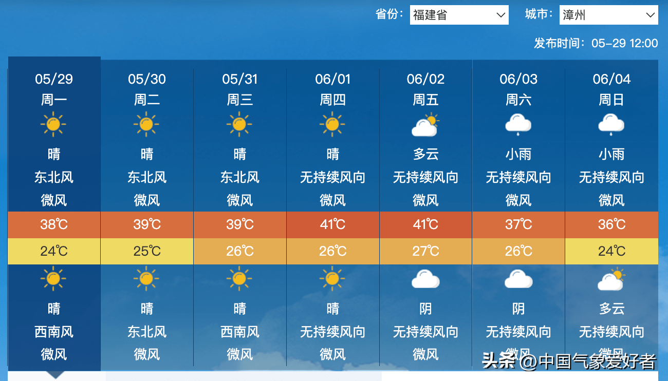 藁城天气预报24小时今日情况