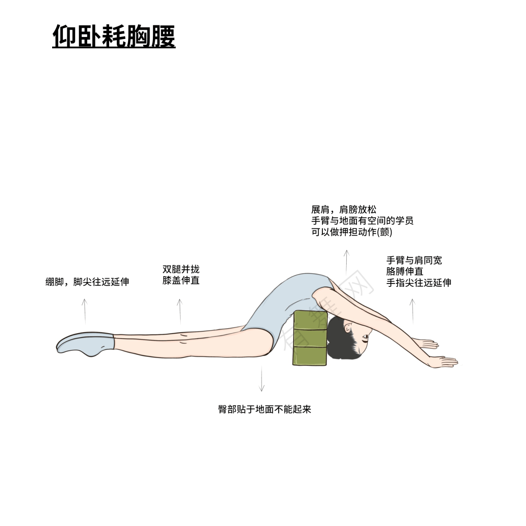 地面卷腰动作图片图片